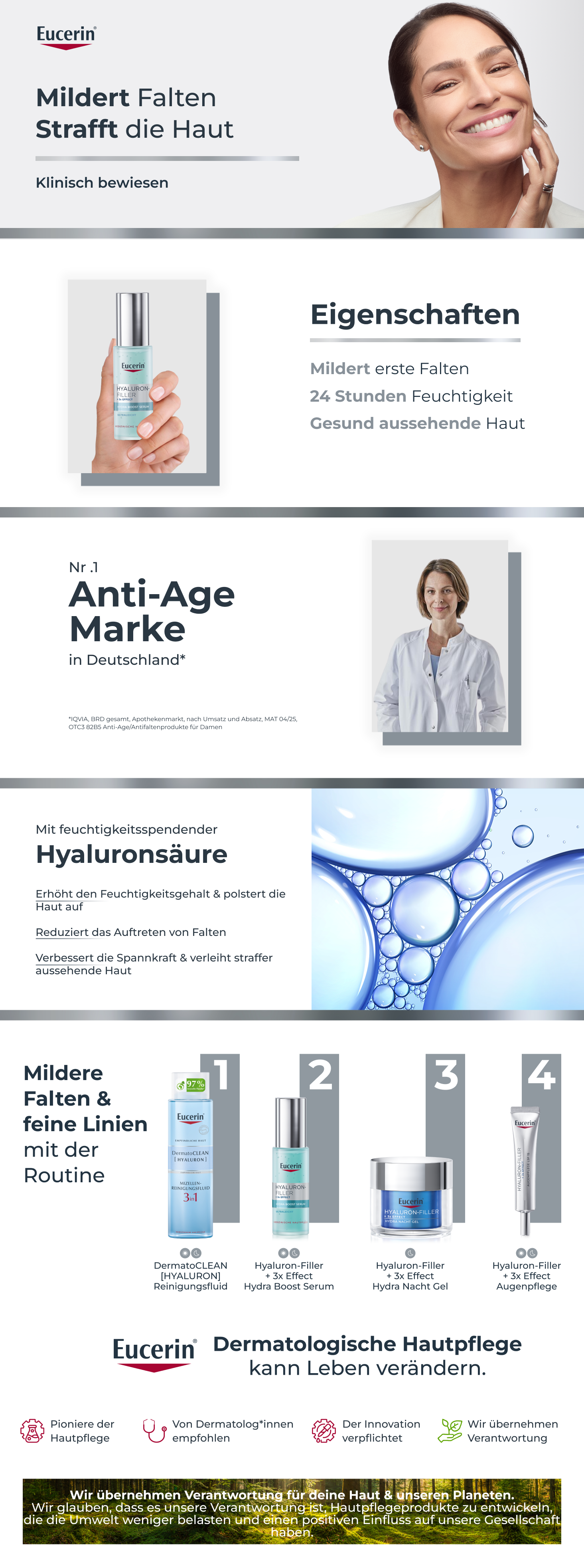 Collage mit Produktinformationen. Eucerin Logo.